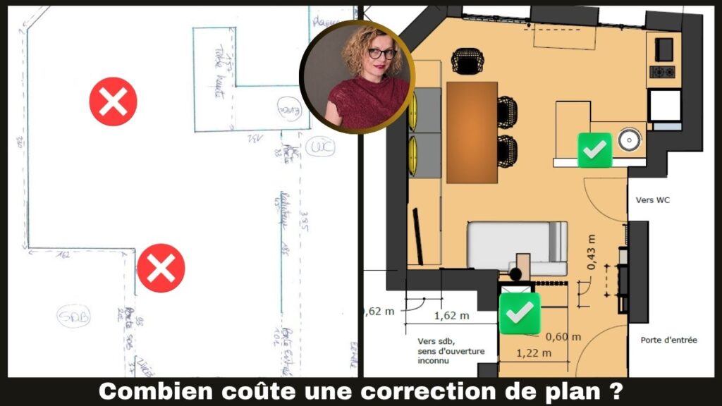Combien coûte une correction de plan